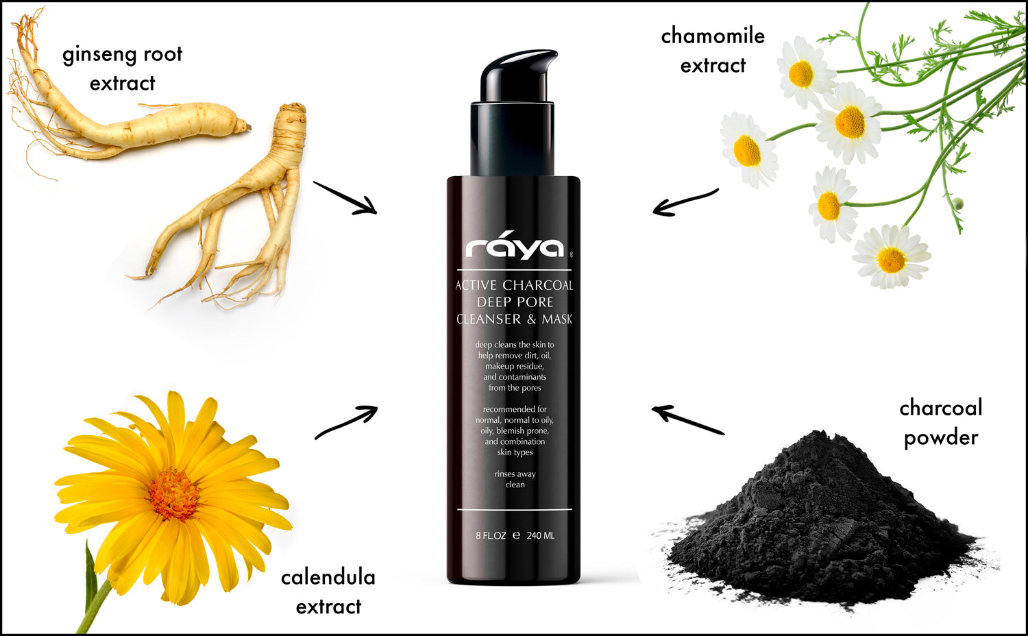 ACTIVE CHARCOAL DEEP PORE CLEANSER & MASK (121) RAYA SPA | rayaspa