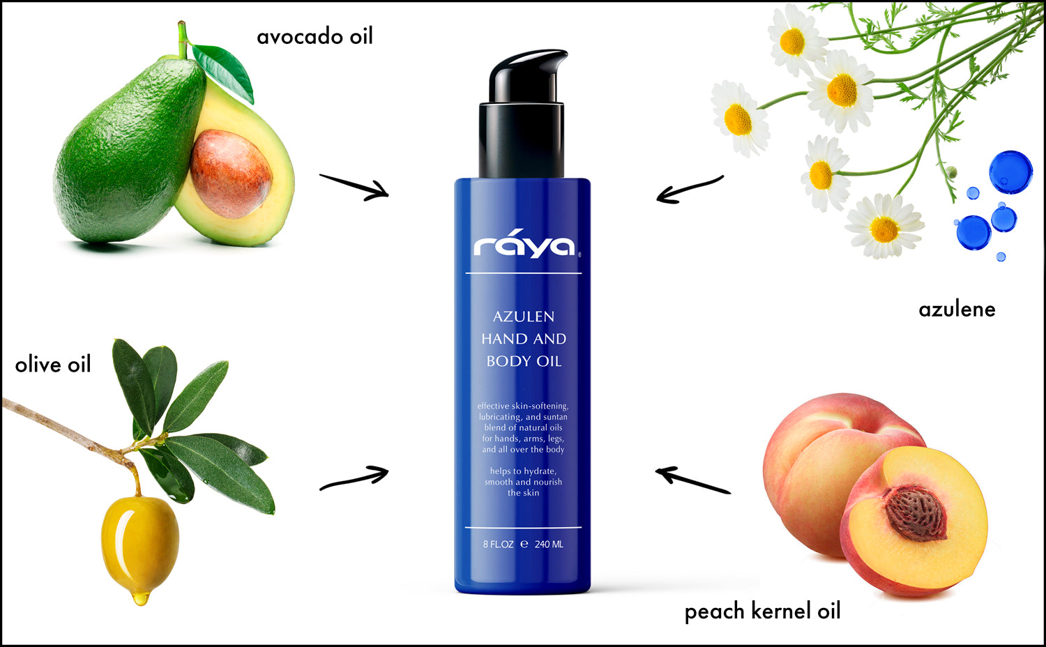 AZULEN HAND AND BODY OIL (451) RAYA SPA | rayaspa