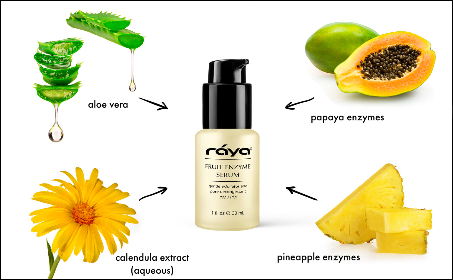 RAYA Fruit Enzyme Serum (505) | Non-Oily, Exfoliating Facial Treatment for  Oily, Problem, and Dull Skin