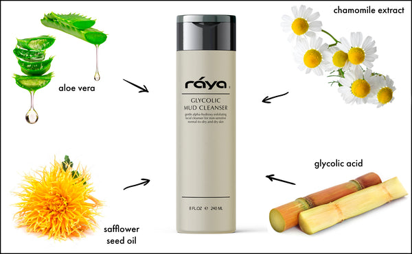 GLYCOLIC MUD CLEANSER (G-103) RAYA SPA