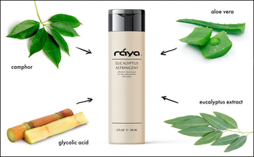 EUCALYPTUS ASTRINGENT (G-207) RAYA SPA