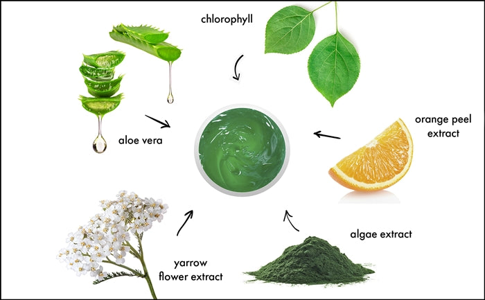 RAYA Chlorophyll Masque (607) | Tightening Facial Treatment Mask for All  Skin | Helps Reduce Fine Lines and Wrinkles rayaspa